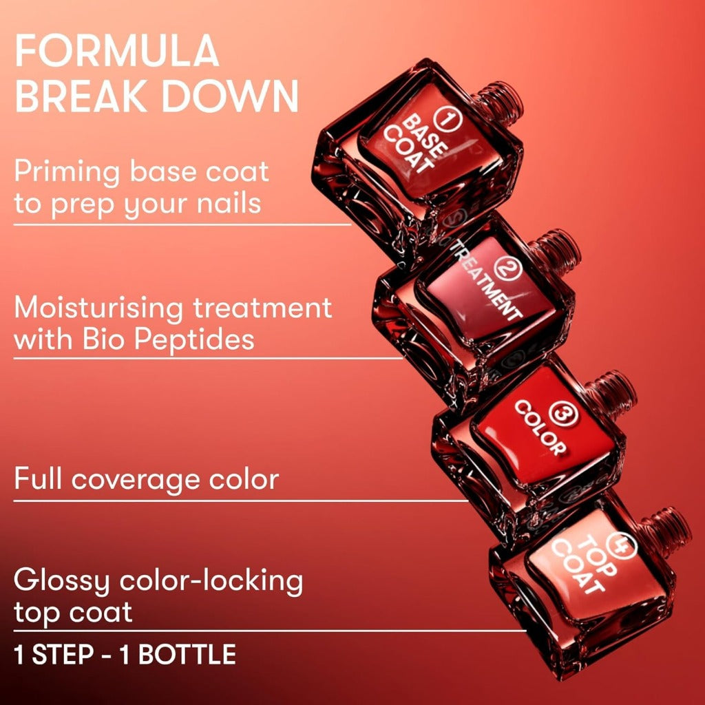 Nails Inc It's Topless Gel-Like Nail Polish, 4-in-1 Base Coat, Treatment, Colour & Top Coat, Long Lasting, Strong Chip Free Nails, Glossy Salon Quality Manicure, Air Dry Nail Polish, Jennifer, 14 ML