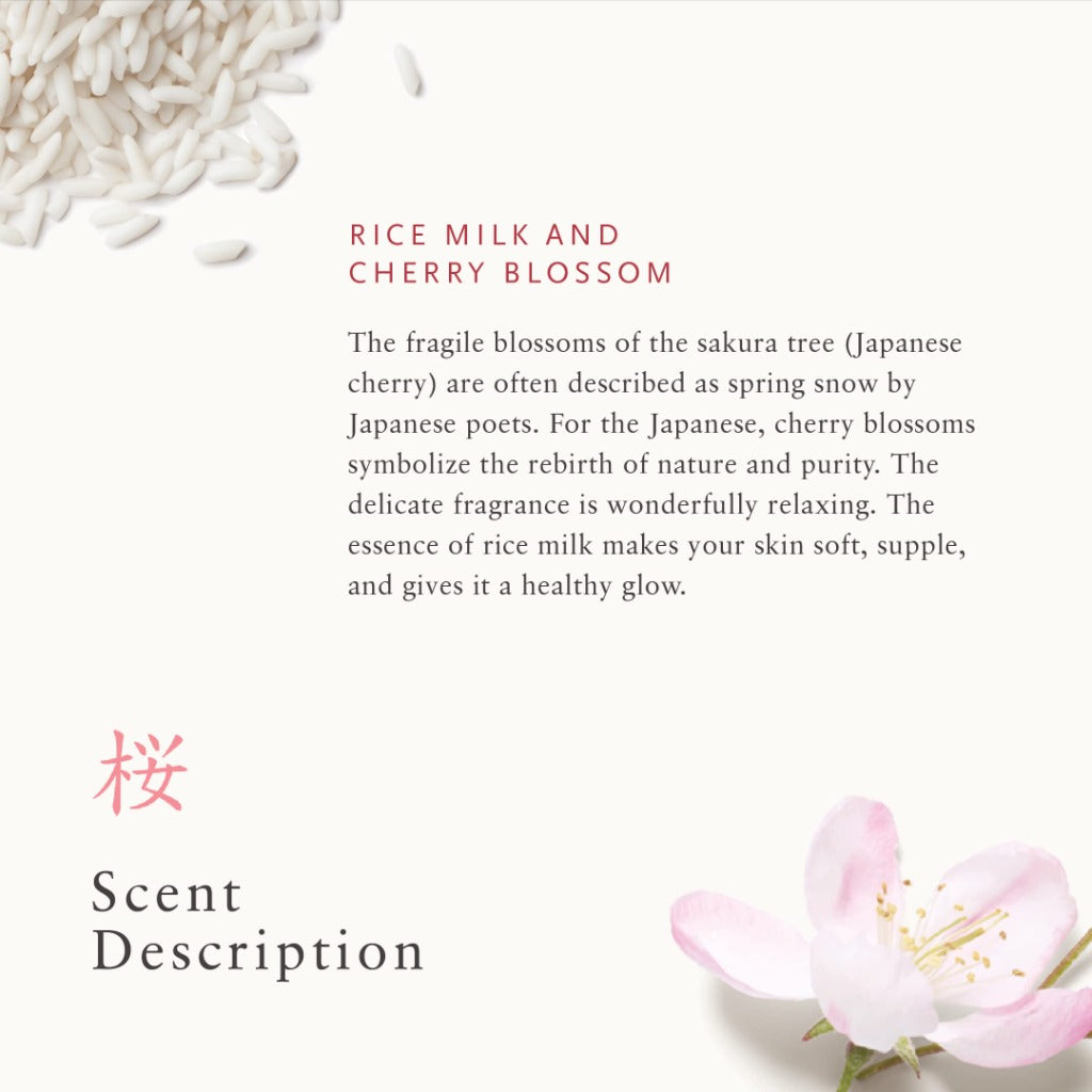 Rituals Sakura Renewing Body Scrub - Very Good