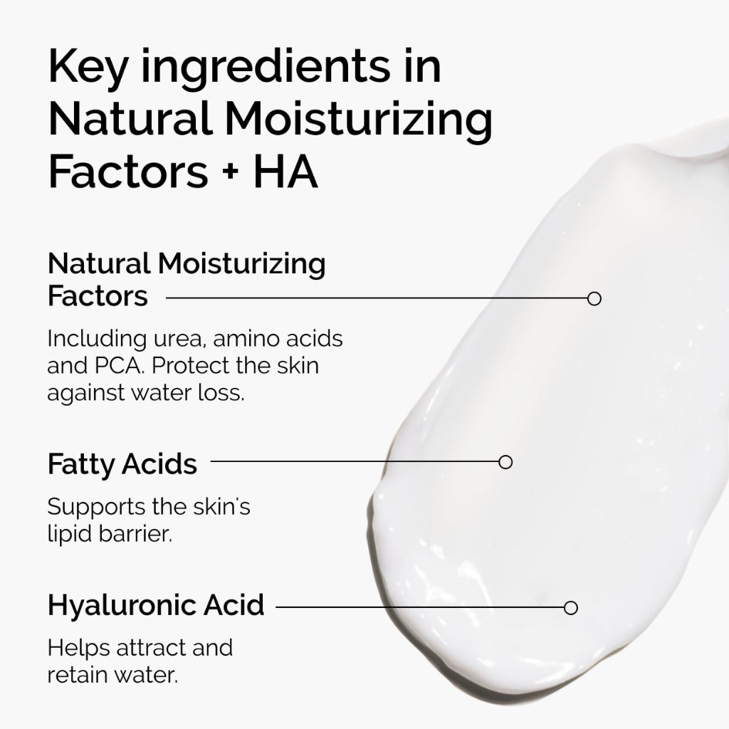 The Ordinary Natural Moisturizing Factors + HA, Lightweight Hydrator for Skin Barrier Support & Hydration, 100ml - Damaged Box