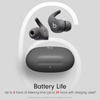 Beats Fit Pro True Wireless Noise Cancelling Earbuds - Sage Grey - Bluetooth Sports Headphones with Wingtips and Spatial Audio - B09Q78MP7W - Damaged Box