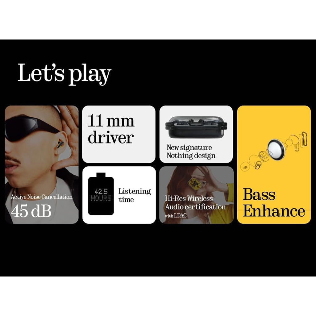 Nothing Ear a Wireless Bluetooth Earbuds White - Active Noise Cancelling In-Ear Headphones with Charging Case - High Resolution Audio - Damaged Box