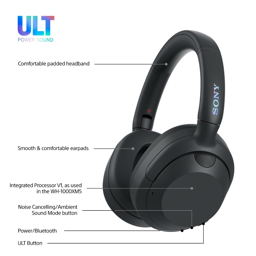 Sony Ultimate Wireless Noise Cancelling Overhead Headphones - Bluetooth Foldable Headset with Built-in Microphone and Long Battery Life - Like New