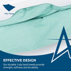 Andarta 1-Ply Green V-Fold Hand Towels Bulk Pack of 5000 Disposable Paper Towels for Interfold Dispensers 20 Packs of 250 Sheets - Damaged Box
