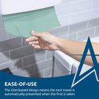 Andarta 1-Ply Green V-Fold Hand Towels Bulk Pack of 5000 Disposable Paper Towels for Interfold Dispensers 20 Packs of 250 Sheets - Damaged Box