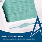 Andarta 1-Ply Green V-Fold Hand Towels Bulk Pack of 5000 Disposable Paper Towels for Interfold Dispensers 20 Packs of 250 Sheets - Damaged Box