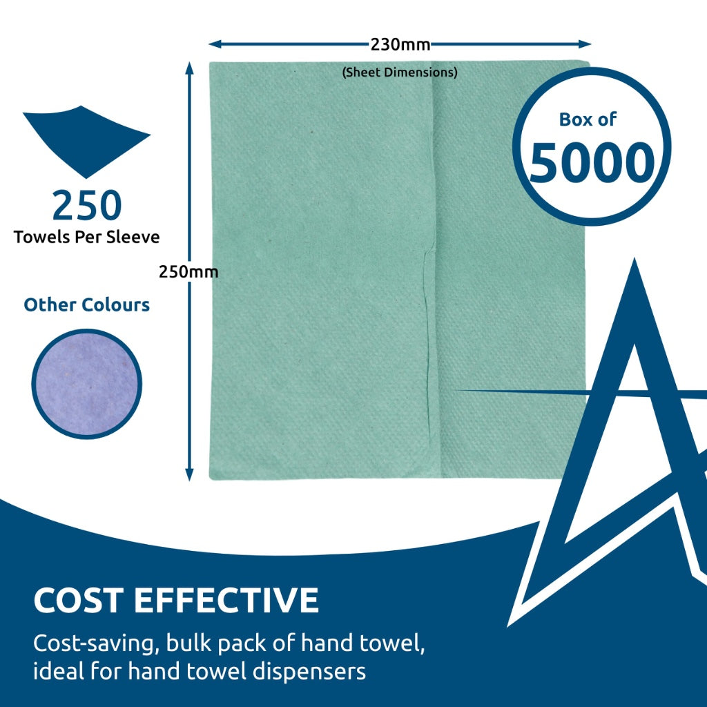 Andarta 1-Ply Green V-Fold Hand Towels Bulk Pack of 5000 Disposable Paper Towels for Interfold Dispensers 20 Packs of 250 Sheets - Damaged Box