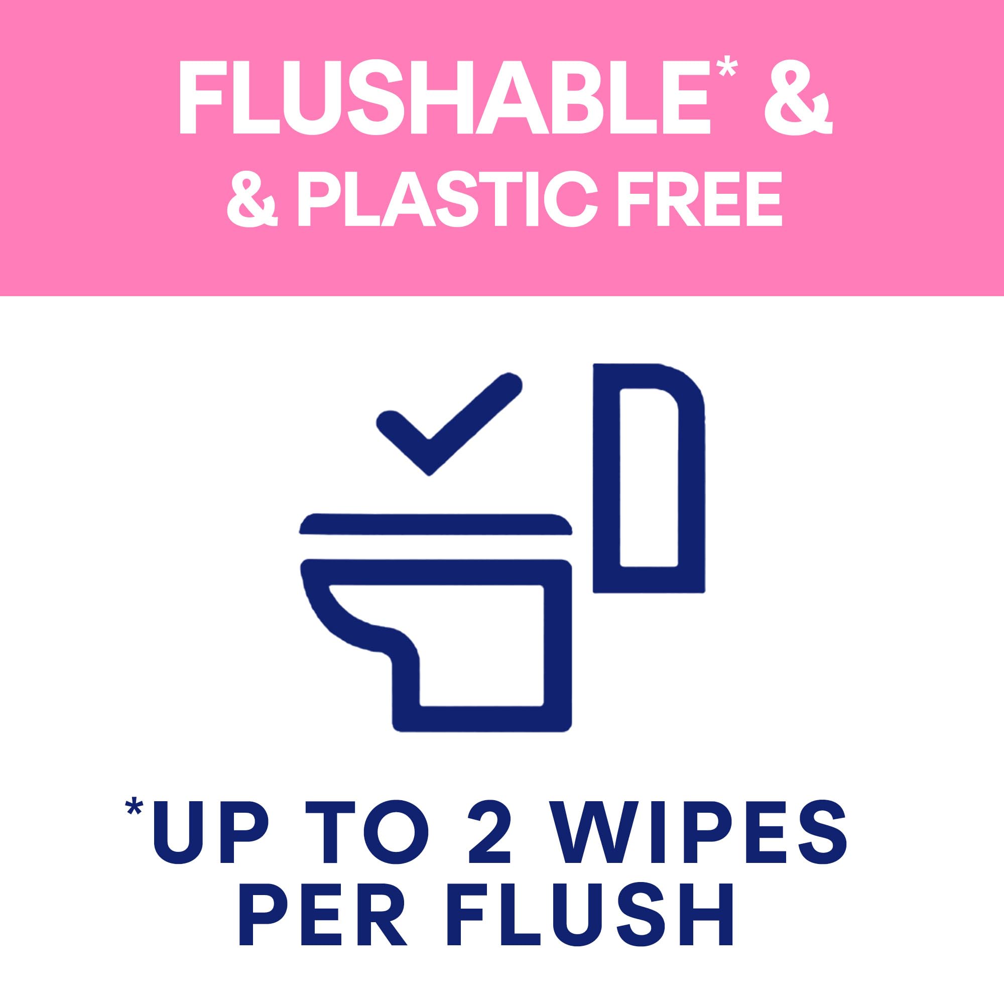 Andrex Fresh and Sensitive Hygiene Wipes 12 Pack - Flushable Moist Toilet Tissue - Hypoallergenic Fragrance Free Wet Wipes - 360 Sheets