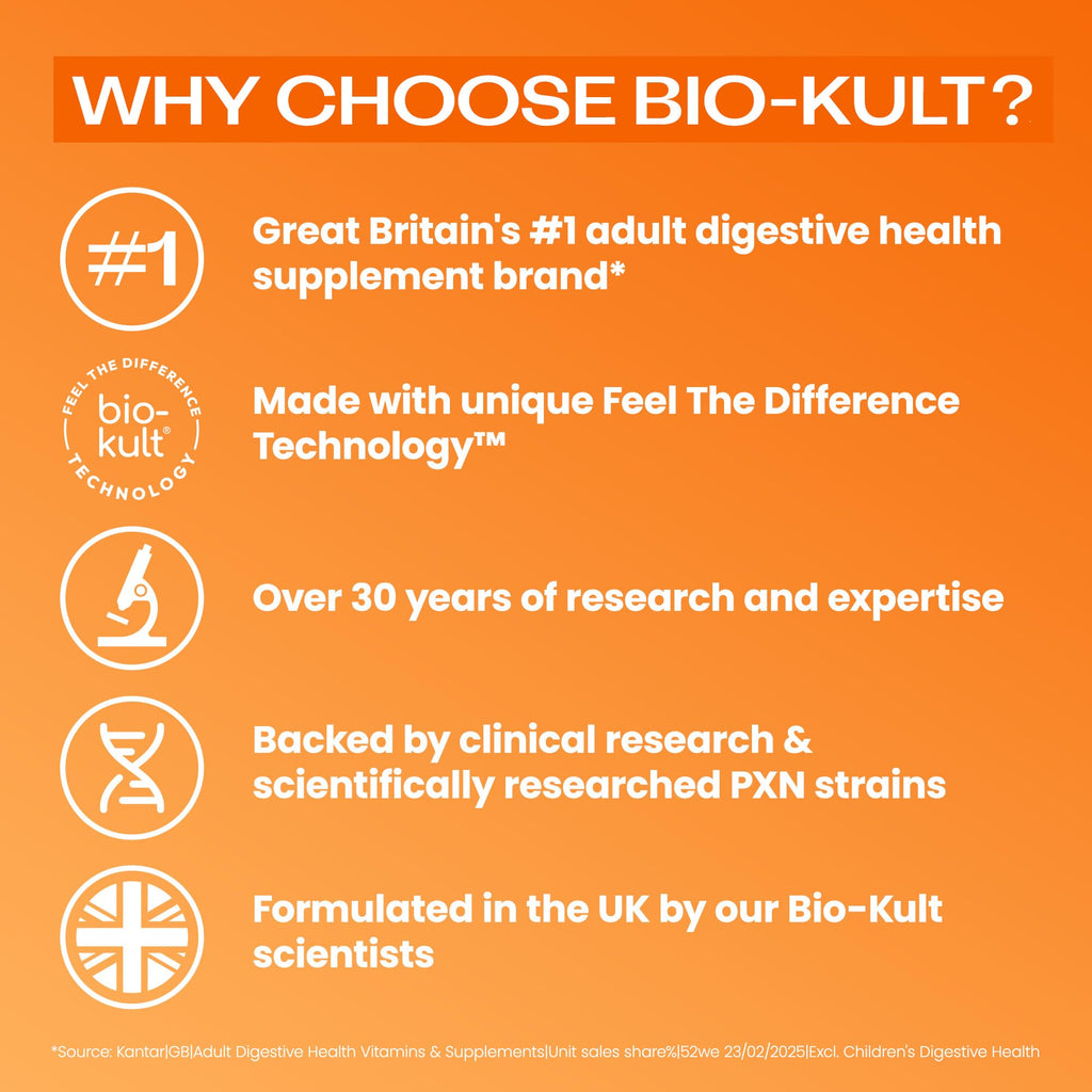 Bio-Kult Everyday Multi-Strain Formulation 120 Capsules - Probiotic Supplement for Digestive System and Gut Health Support - Pack of 1 - Damaged Box - BBE 11/2026