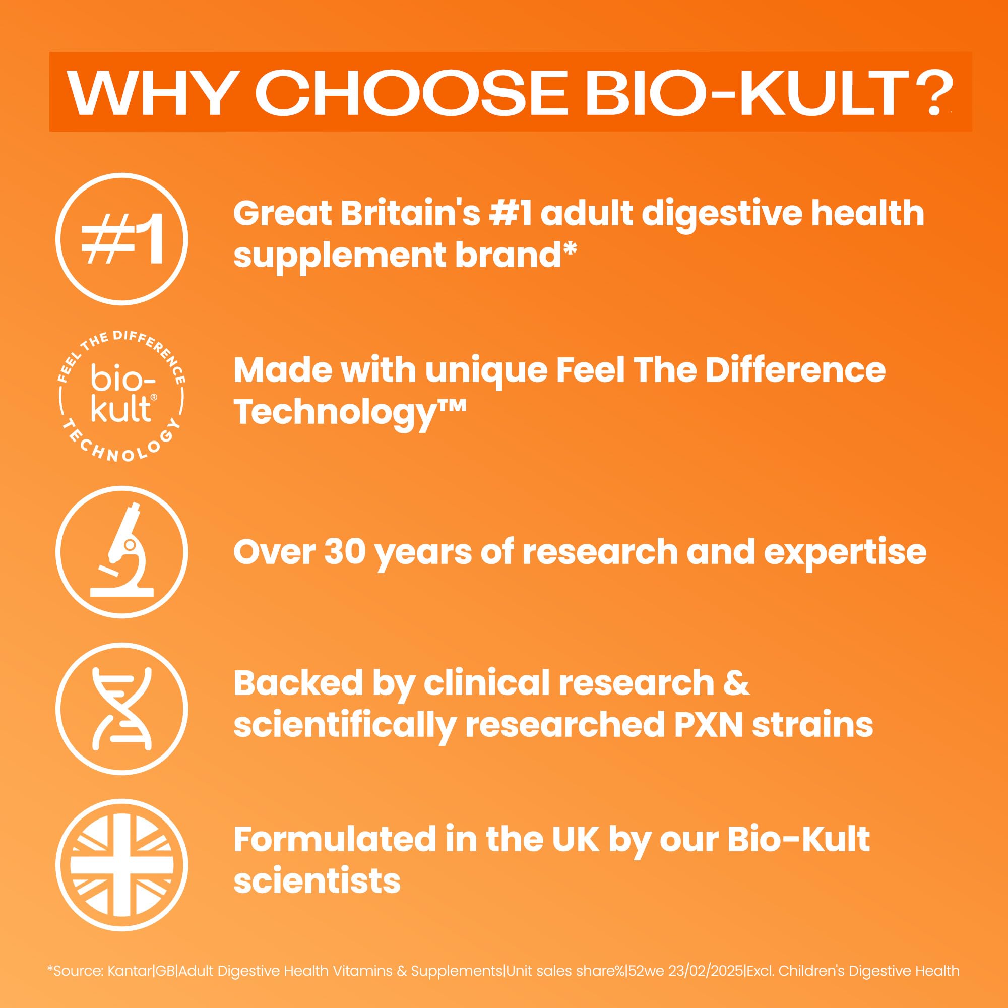 Bio-Kult Everyday Multi-Strain Formulation 120 Capsules - Probiotic Supplement for Digestive System and Gut Health Support - Pack of 1 - Damaged Box - BBE 11/2026