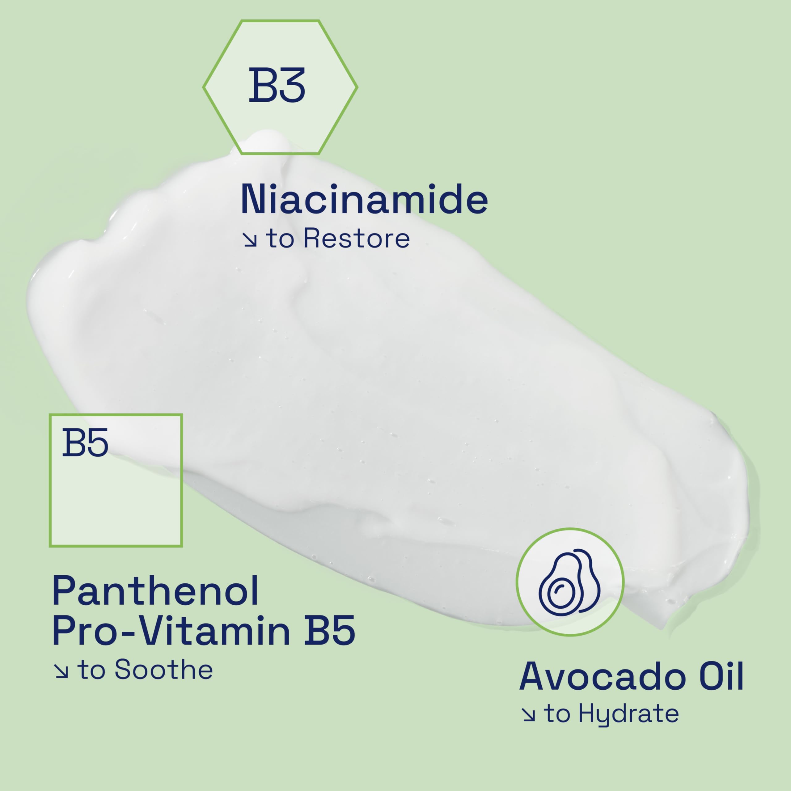 Cetaphil Face & Body Moisturiser, 473ml, Moisturising Lotion For Normal To Dry, Sensitive Skin, With Niacinamide & Vitamin E, Packaging May Vary - BBE 05/2028
