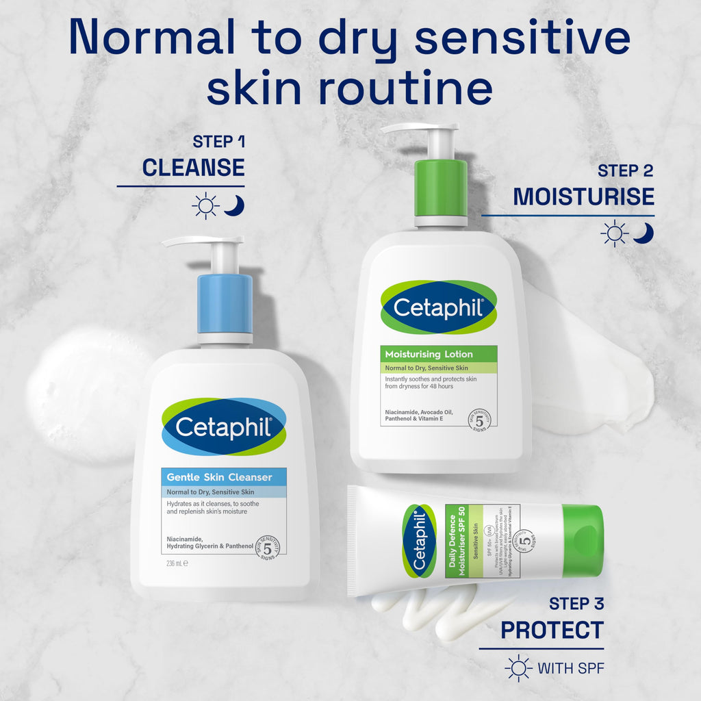 Cetaphil Face & Body Moisturiser, 473ml, Moisturising Lotion For Normal To Dry, Sensitive Skin, With Niacinamide & Vitamin E, Packaging May Vary - BBE 05/2028