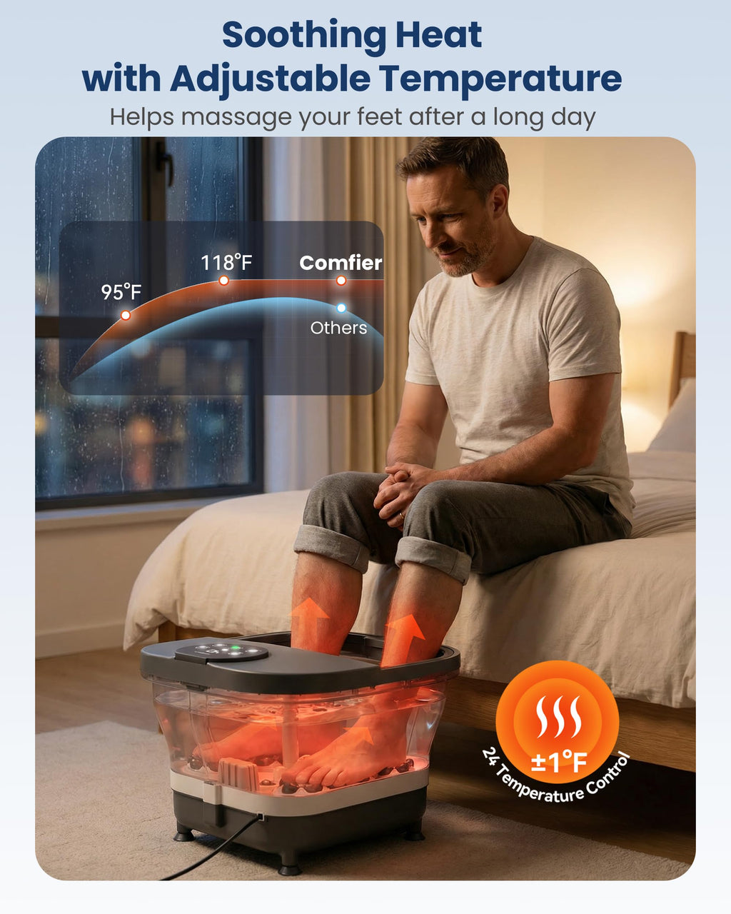 Comfier Electric Foot Spa Massager with Heat and Automatic Rolling Massage 180 Degree Water Spray LED Display Pedicure Bath Tub Home Spa - Like New