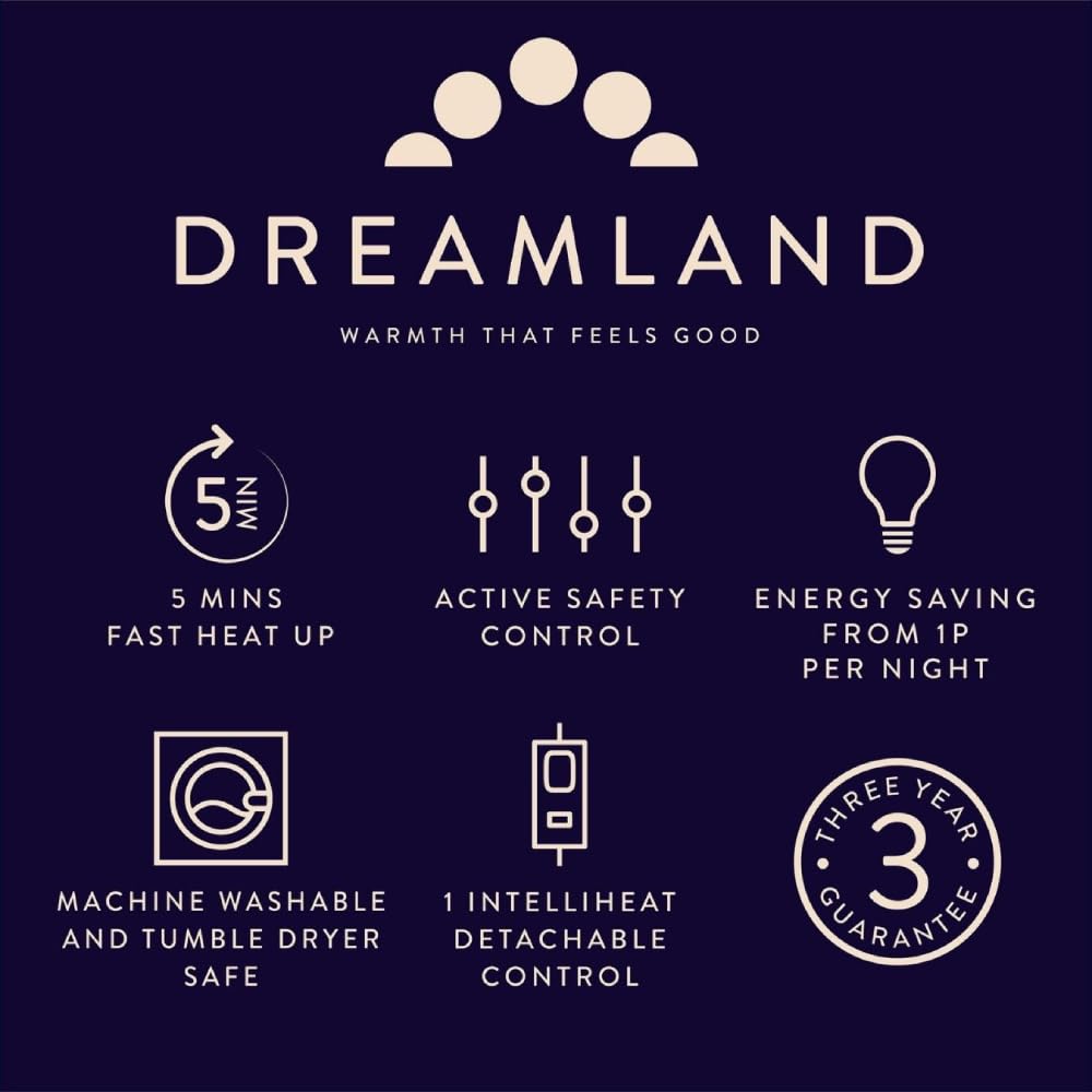 Dreamland Sleep Tight Heated Underblanket Double 150 x 120cm Electric Blanket with 6 Heat Settings Timer and Auto Shut Off Machine Washable - Damaged Box