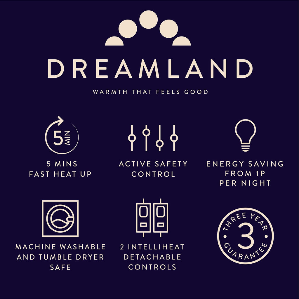 Dreamland Cosy Dreamer Electric Underblanket King Size Italian Cotton Heated Mattress Protector with Intelliheat 6 Settings and Auto Shut