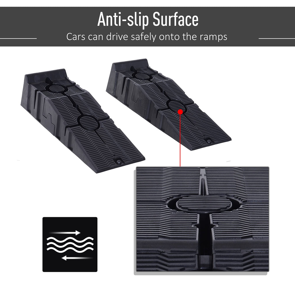 Durhand Car Ramps 2.5 Ton Capacity Heavy Duty Motorhome Levelling Ramps Portable Plastic Vehicle Lift for Garage and Workshop Black 2 Pack - Damaged Box
