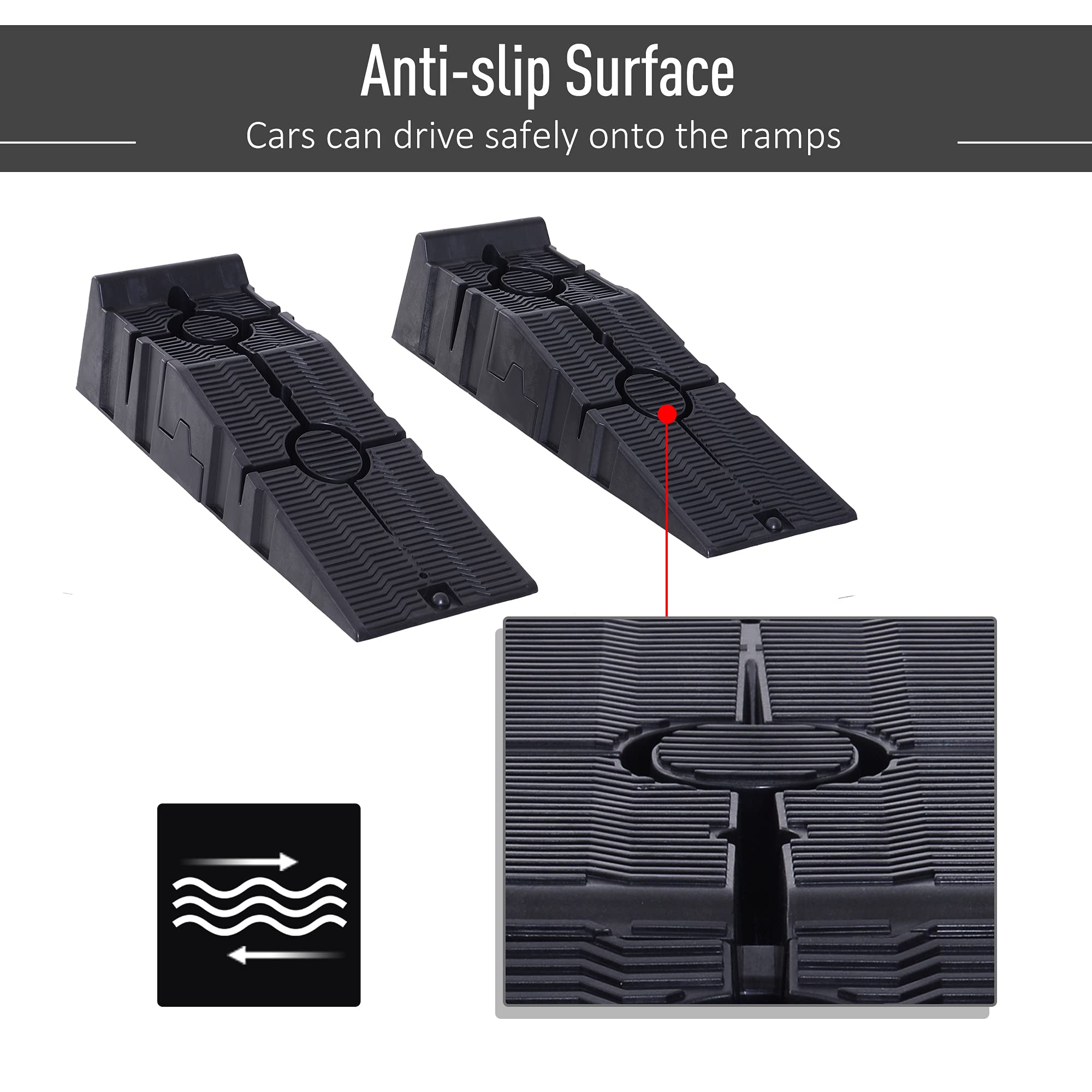 Durhand Car Ramps 2.5 Ton Capacity Heavy Duty Motorhome Levelling Ramps Portable Plastic Vehicle Lift for Garage and Workshop Black 2 Pack - Damaged Box