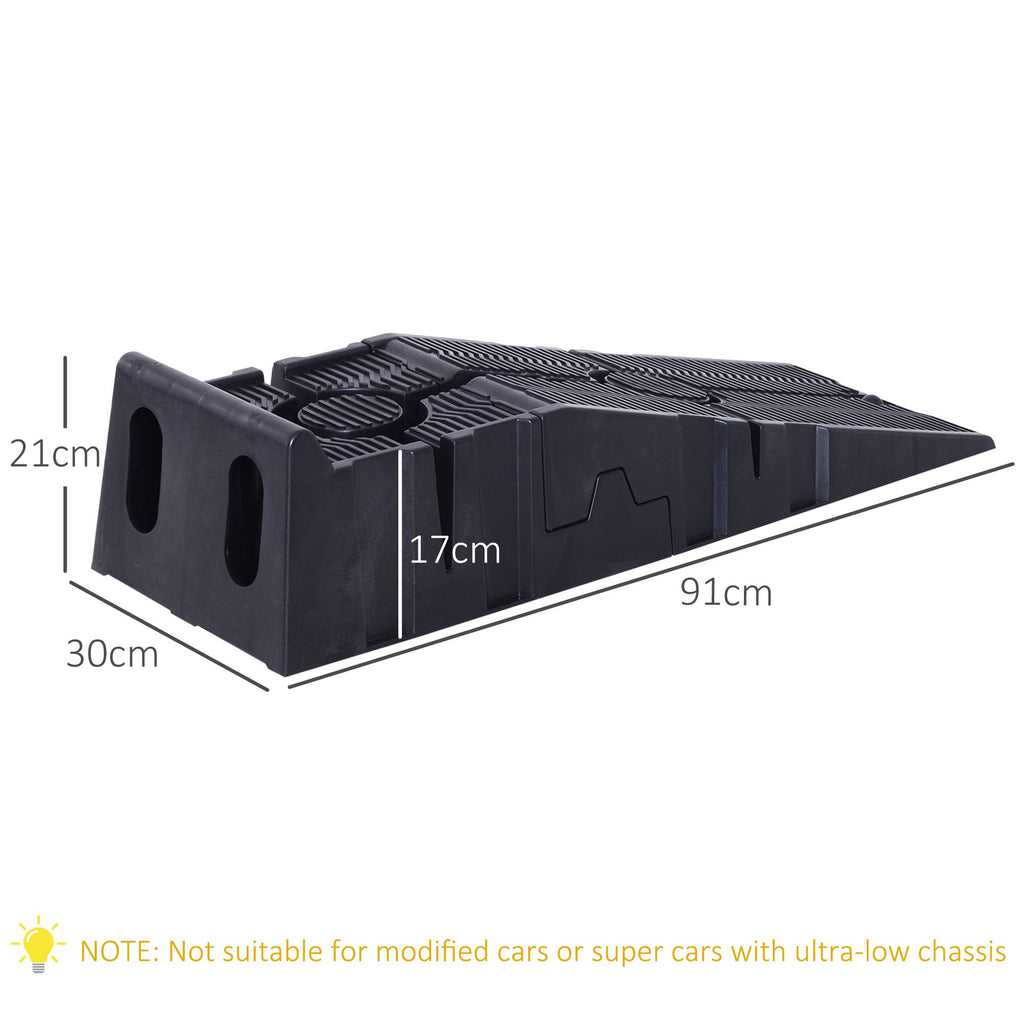 Durhand Car Ramps 2.5 Ton Capacity Heavy Duty Motorhome Levelling Ramps Portable Plastic Vehicle Lift for Garage and Workshop Black 2 Pack - Damaged Box
