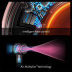 Dyson Supersonic Nural Hair Dryer with Intelligent Sensors and Scalp Protect Mode - Professional Ionic Blow Dryer - B0FPXJP814 - Damaged Box