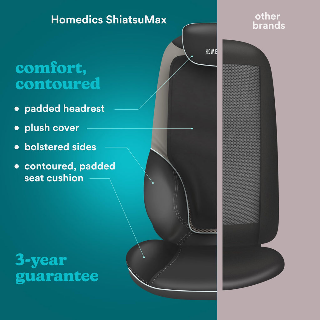 HoMedics ShiatsuMax 2.0 Back and Shoulder Massager with Heat Deep Kneading Massage Chair Cover Adjustable Headrest Grey BGS-3000-GB - Damaged Box