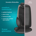HoMedics ShiatsuMax 2.0 Back and Shoulder Massager with Heat Deep Kneading Massage Chair Cover Adjustable Headrest Grey BGS-3000-GB - Damaged Box