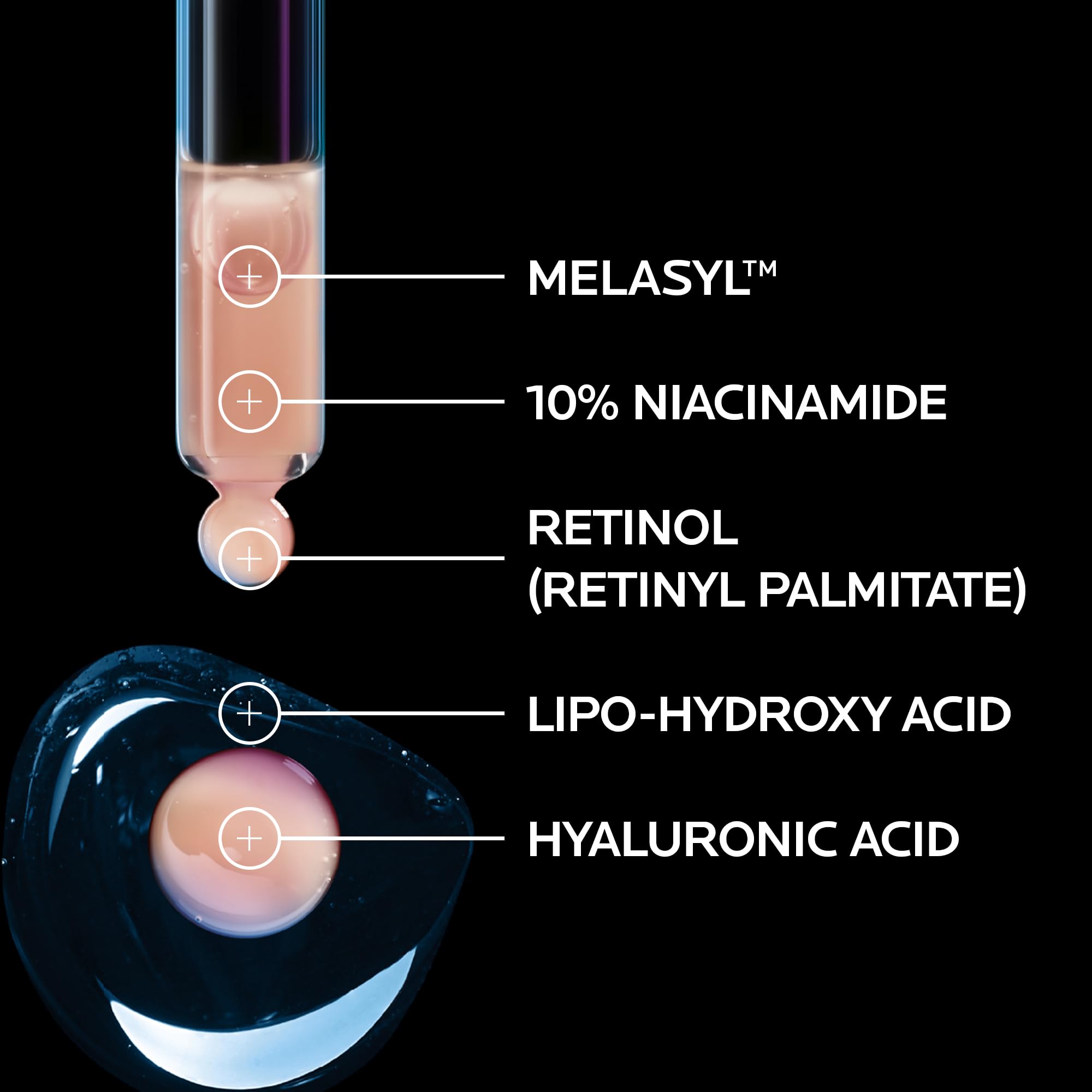 La Roche-Posay Mela B3 Serum, Intense Anti-Dark Spot Face Serum, Hyperpigmentation Treatment, Multi-Patented Melasyl, 10% Niacinamide, Post-Acne Marks Reducer For Sensitive Skin, 30ml - Damaged Box