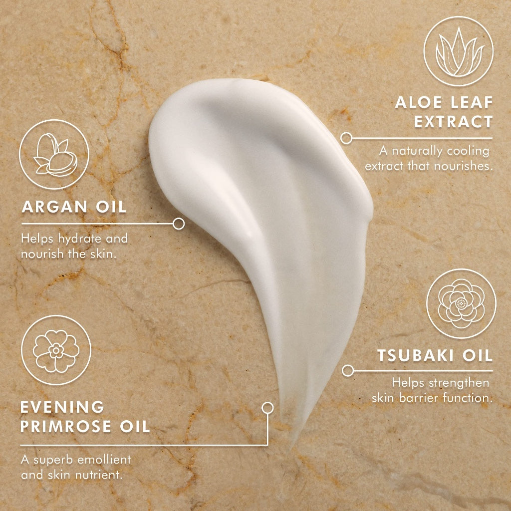 Moroccanoil Body Lotion, Ambiance De Plage - Damaged Box