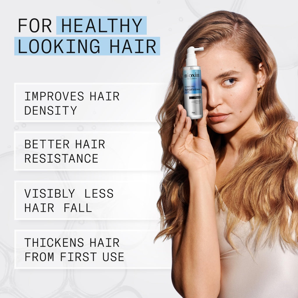 Nioxin Professional Anti-Hair Loss Leave-On Scalp Treatment - Hair Growth Serum for Thinning Hair with Caffeine & Niacinamide (70ml) - Damaged Box