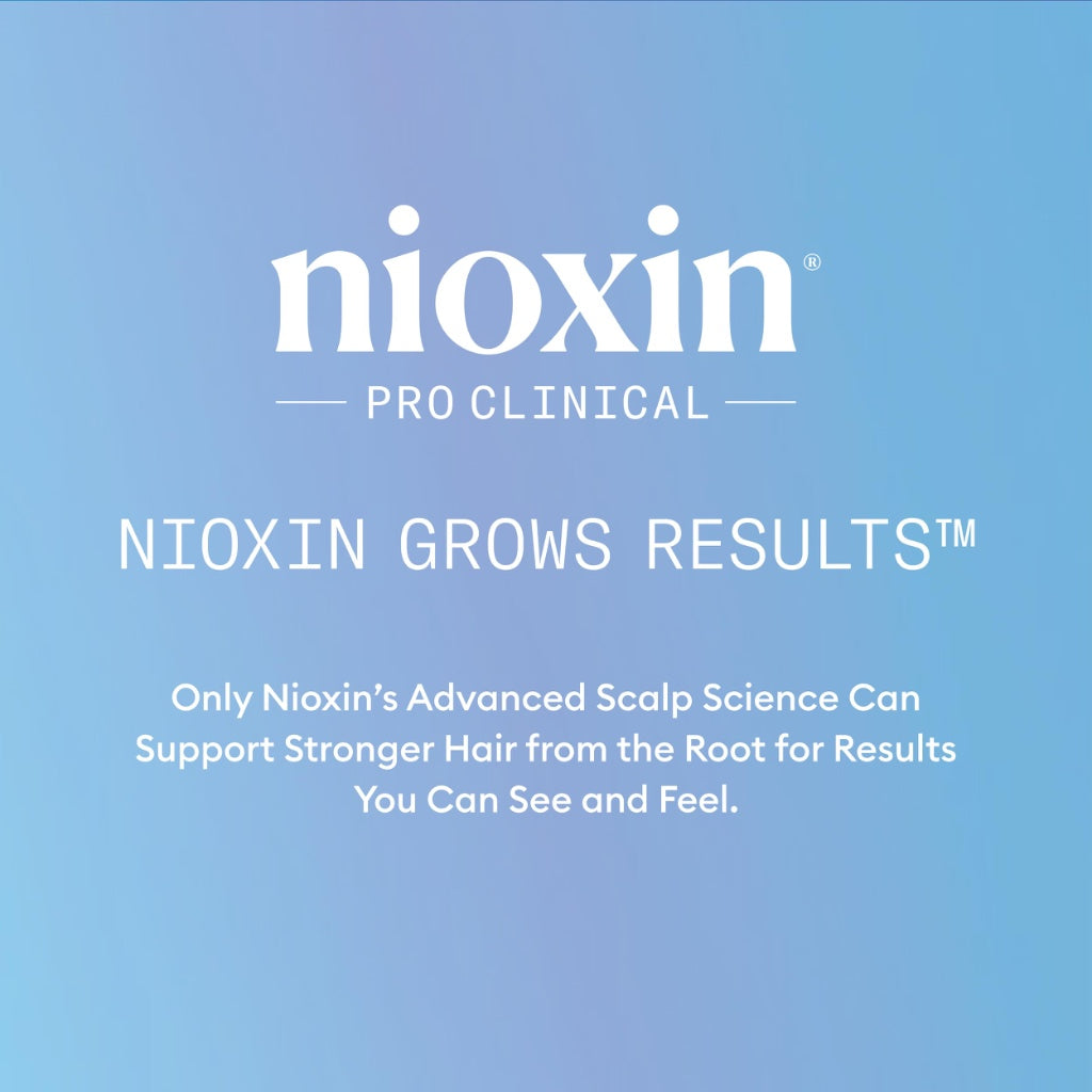 Nioxin Professional Anti-Hair Loss Leave-On Scalp Treatment - Hair Growth Serum for Thinning Hair with Caffeine & Niacinamide (70ml) - Damaged Box