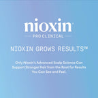 Nioxin Professional Anti-Hair Loss Leave-On Scalp Treatment - Hair Growth Serum for Thinning Hair with Caffeine & Niacinamide (70ml) - Damaged Box
