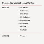 Olaplex Lashbond Building Serum: Clear Eyelash Enhancing Serum | Natural, Longer, Healthier, Thicker, Fuller-Looking Lashes | Daily Use, Results in Little as 2 Weeks, 4.5 mL / 0.15 Fl. Oz.