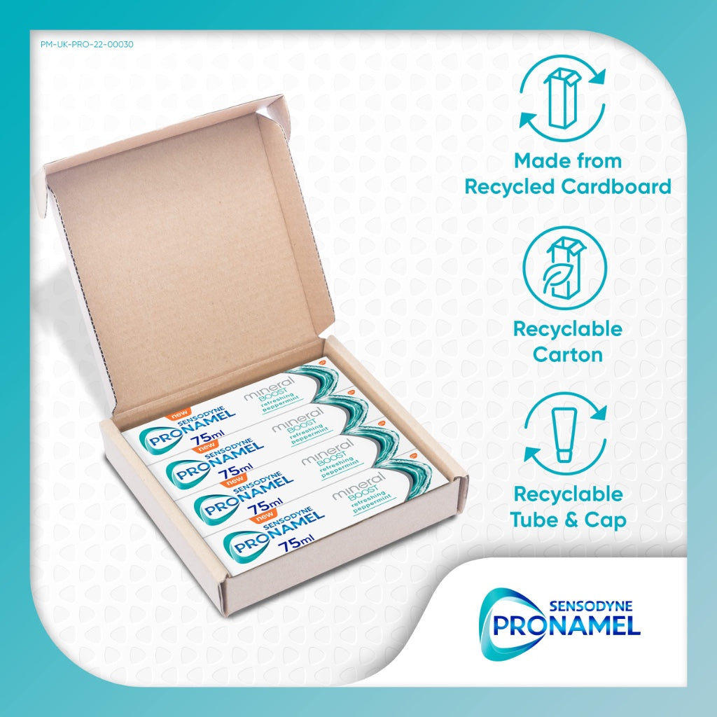 Sensodyne Pronamel Mineral Boost Enamel Repair Toothpaste Multipack Refreshing Peppermint 4 x 75ml Pack of 4 - BBE 11/2027