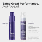 Paul Mitchell Platinum Plus Toning Drops 25 ml - Damaged Box