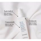 This Works Deep Sleep Pillow Spray, 75 ml, Infused with Lavender, Camomile and Vetivert - Science-Backed Natural Pillow Mist to Aid Sleep