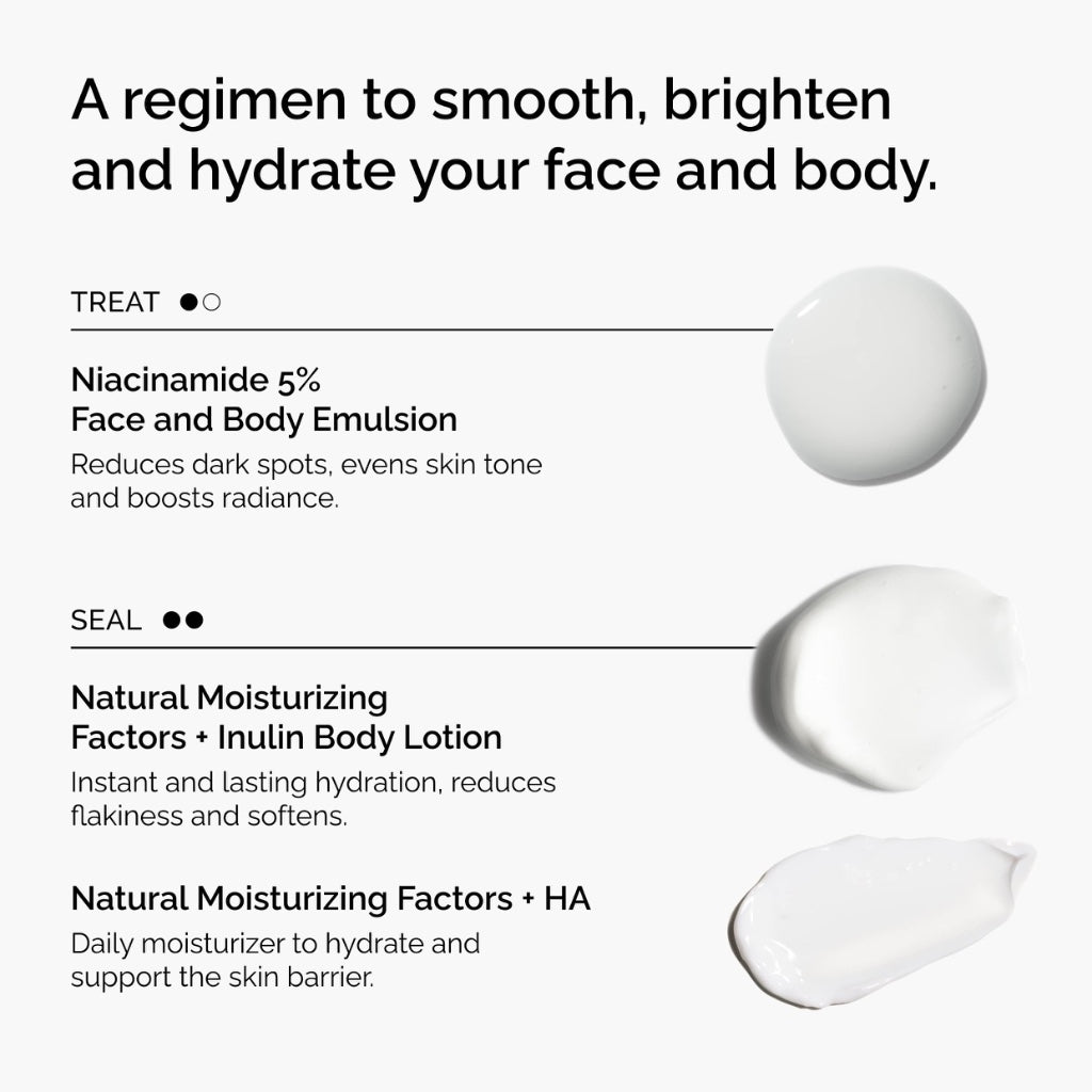 The Ordinary Face & Body Set Daily Skincare Routine with Niacinamide 5% Face & Body Emulsion, Natural Moisturizing Factors + Inulin Body Lotion, and Natural Moisturizing Factors + Hyaluronic Acid - Damaged Box
