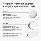 The Ordinary Face & Body Set Daily Skincare Routine with Niacinamide 5% Face & Body Emulsion, Natural Moisturizing Factors + Inulin Body Lotion, and Natural Moisturizing Factors + Hyaluronic Acid - Damaged Box