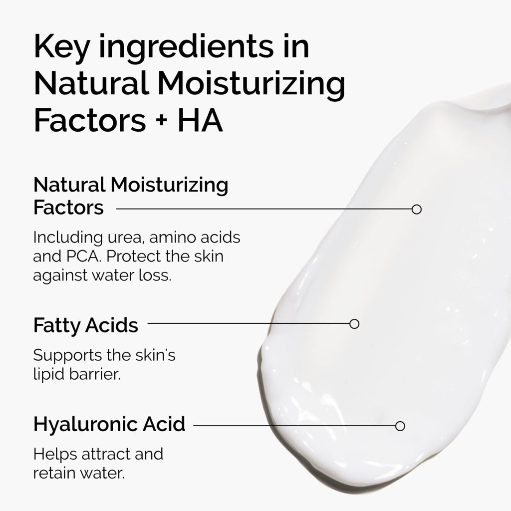 The Ordinary Face & Body Set Daily Skincare Routine with Niacinamide 5% Face & Body Emulsion, Natural Moisturizing Factors + Inulin Body Lotion, and Natural Moisturizing Factors + Hyaluronic Acid - Damaged Box