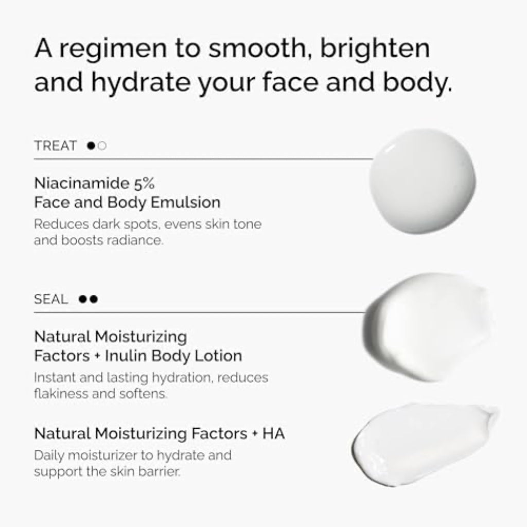The Ordinary Face & Body Set Daily Skincare Routine with Niacinamide 5% Face & Body Emulsion, Natural Moisturizing Factors + Inulin Body Lotion, and Natural Moisturizing Factors + Hyaluronic Acid - Damaged Box