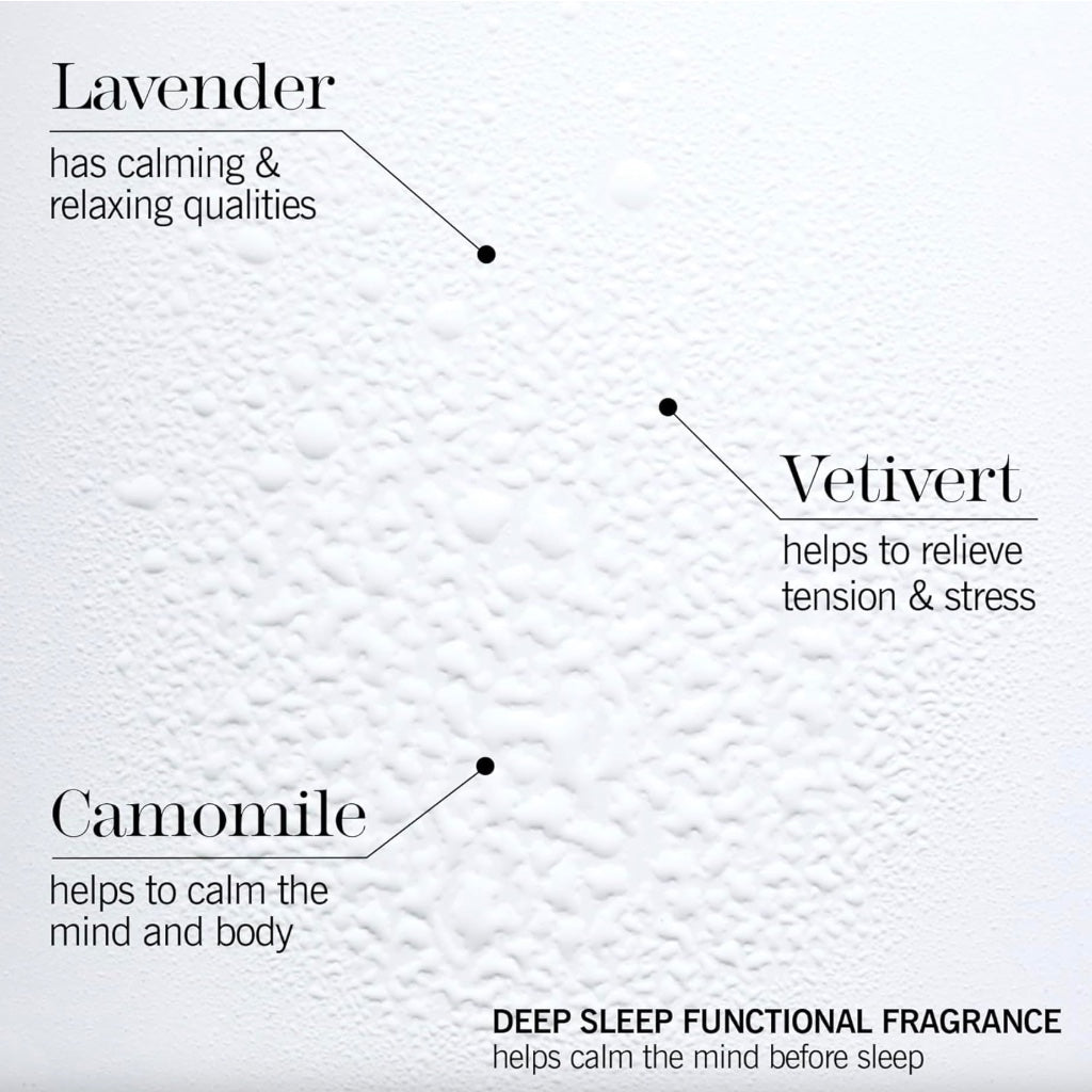 This Works Sleep Plus Pillow Spray, 50 ml - Motion-Activated Sleep Spray Infused with Lavender, Camomile and Vetivert - Science-Backed Pillow Spray Designed to Aid Restless Sleepers