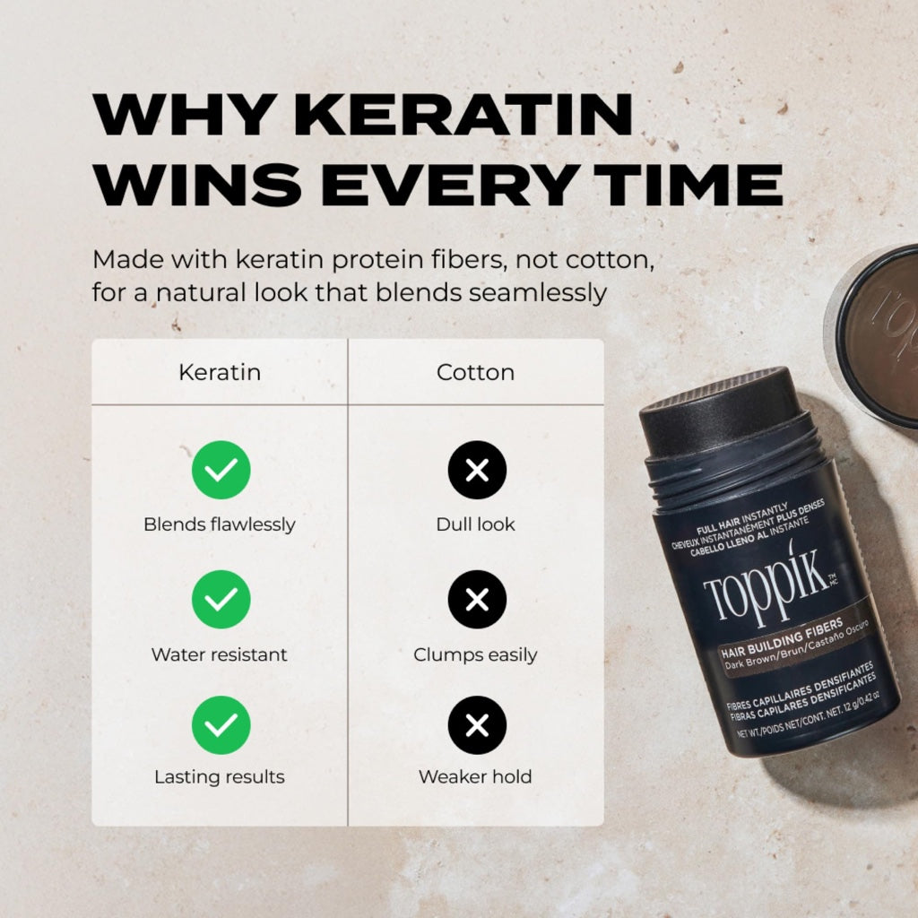 Toppik, Hair Building Fibres Powder for a Thicker-looking Hairline, Crown and Beard, Instant Thinning Concealer for Men and Women, 55g, Dark Brown