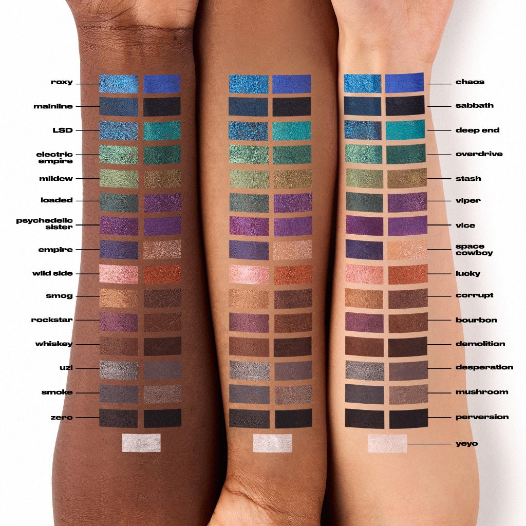 Urban Decay 24/7 Glide-On Eye Pencil, Award-Winning, Waterproof & Smudge-Proof Eyeliner, Intense Long-Wear Colour, Ultra-Creamy & Blendable Formula, Zero Zealous Black, 1.2g - Damaged Box