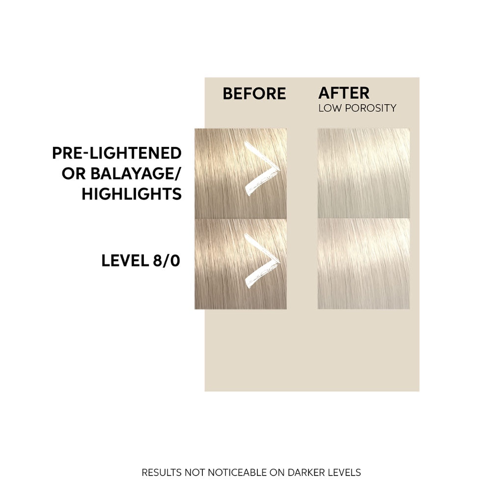 Wella Professional Color Fresh Mask | Temporary Color Refresh Treatment |Semi-Permanent Hair Dye | Wash Out Colour |150ml | Pearl Blonde - Damaged Box