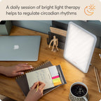 Lumie Vitamin L Slim Light Box for SAD Light Therapy 10000 Lux Daylight Lamp for Seasonal Affective Disorder White Energy Light Tablet - Like New
