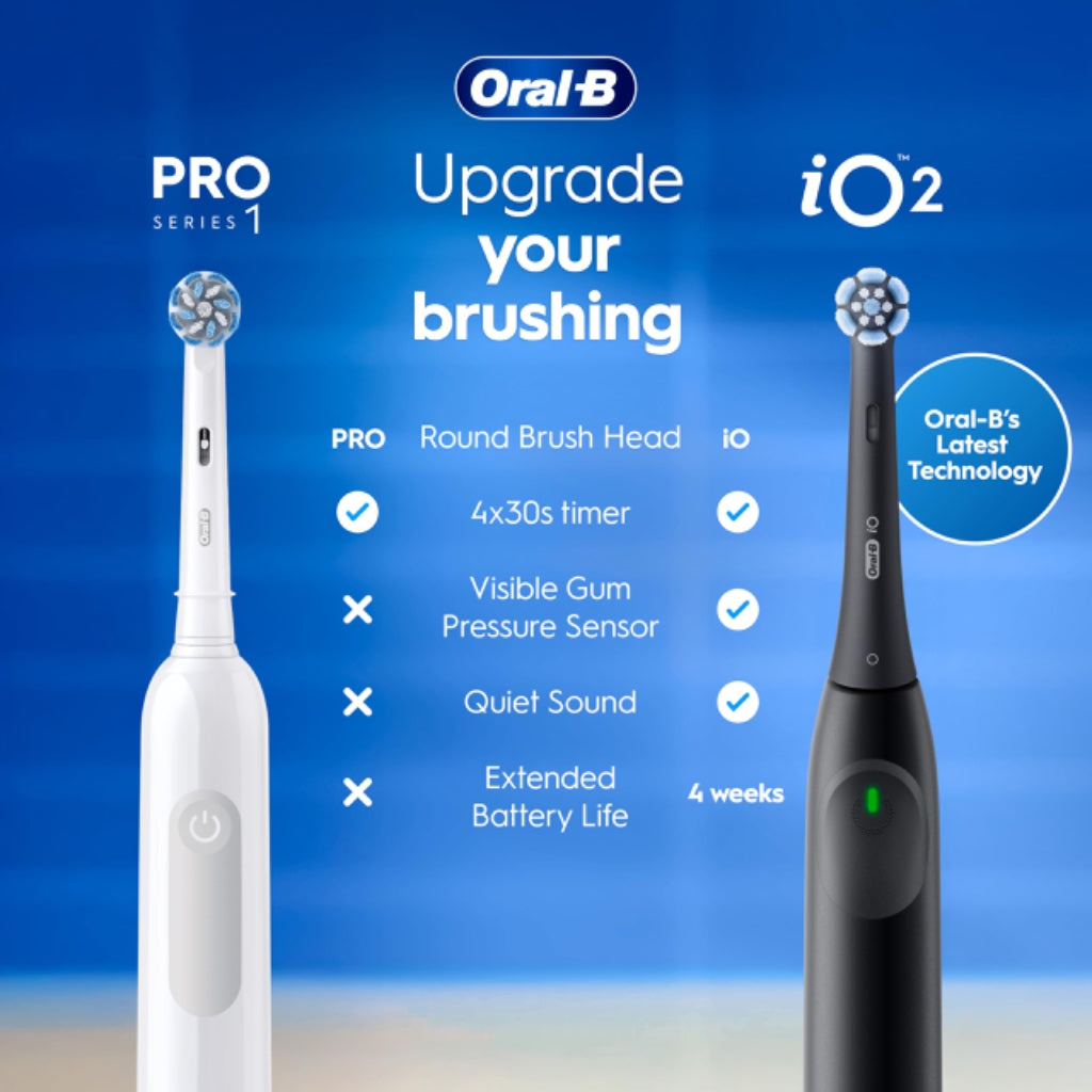 Oral-B Pro 1 Electric Toothbrush Black - Rechargeable Toothbrush with Pressure Sensor and 3D Cleaning - UK 2 Pin Plug - 1 Brush Head - Damaged Box