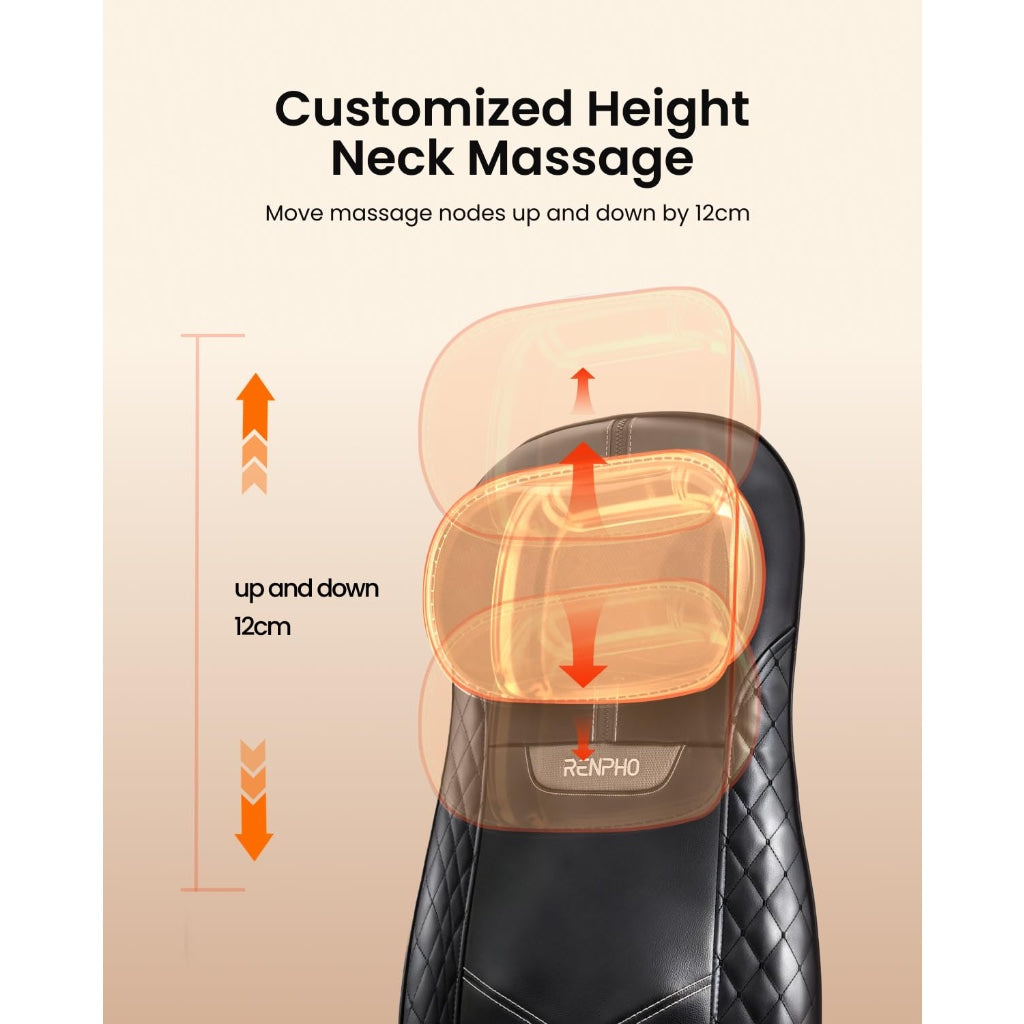 RENPHO Back Massager with Heat, Gifts for Women, Shiatsu Massage Chair Full Body, Neck-Massager Height Adjustable, Back Massagers Deep Tissue Kneading, Massagers Seat Vibration, Massage at Home - Like New