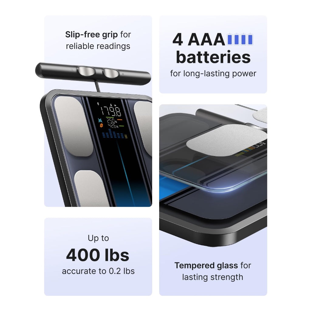 Renpho Smart Scales for Body Weight and Fat 8-Electrode Full Body Composition Analyzer MorphoScan Base High Accuracy Weighing Scale Large