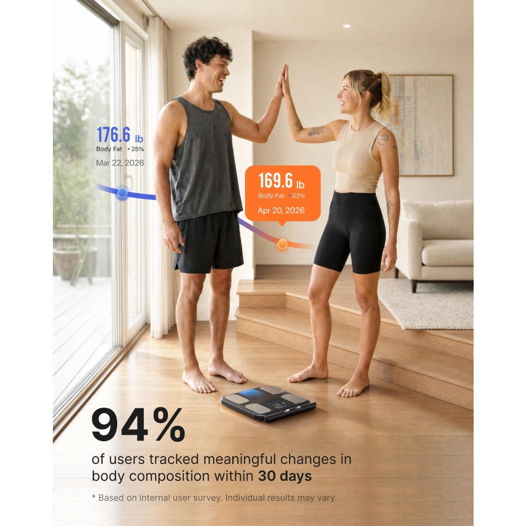 Renpho Smart Scales for Body Weight and Fat 8-Electrode Full Body Composition Analyzer MorphoScan Base High Accuracy Weighing Scale Large