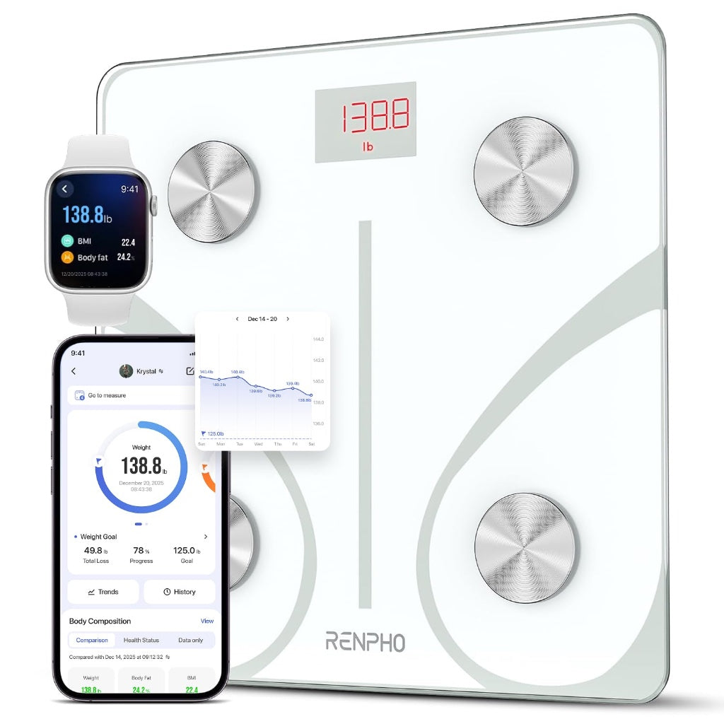 Renpho Smart Scales for Body Weight and Fat 8-Electrode Full Body Composition Analyzer MorphoScan Base High Accuracy Weighing Scale Large