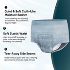 Sunkiss Incontinence Pants for Men XLarge Grey 128 Pack Disposable Adult Pull Up Underwear Maximum Absorbency Protective Briefs 4 x 32 Count