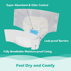 Sunkiss Adult Nappies Maximum Absorbency Disposable Diapers for Men and Women Large 60 Count 4 Packs of 15 Odour Control Incontinence Briefs - Damaged Box