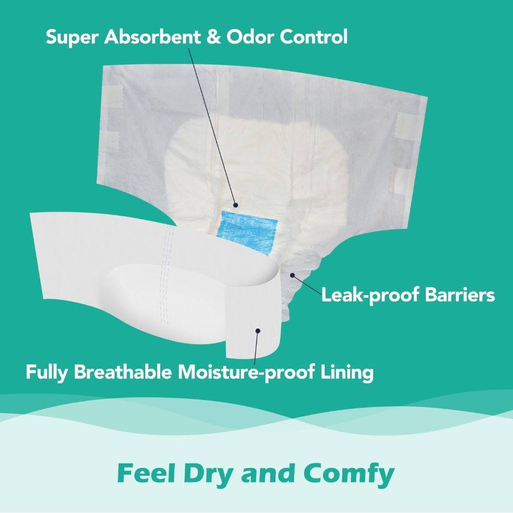 Sunkiss Adult Nappies Maximum Absorbency Disposable Diapers for Men and Women Large 60 Count 4 Packs of 15 Odour Control Incontinence Briefs - Damaged Box